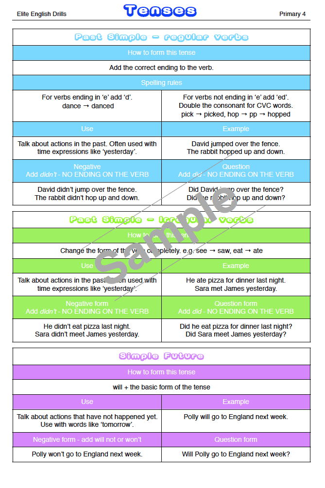 P4 English Practice